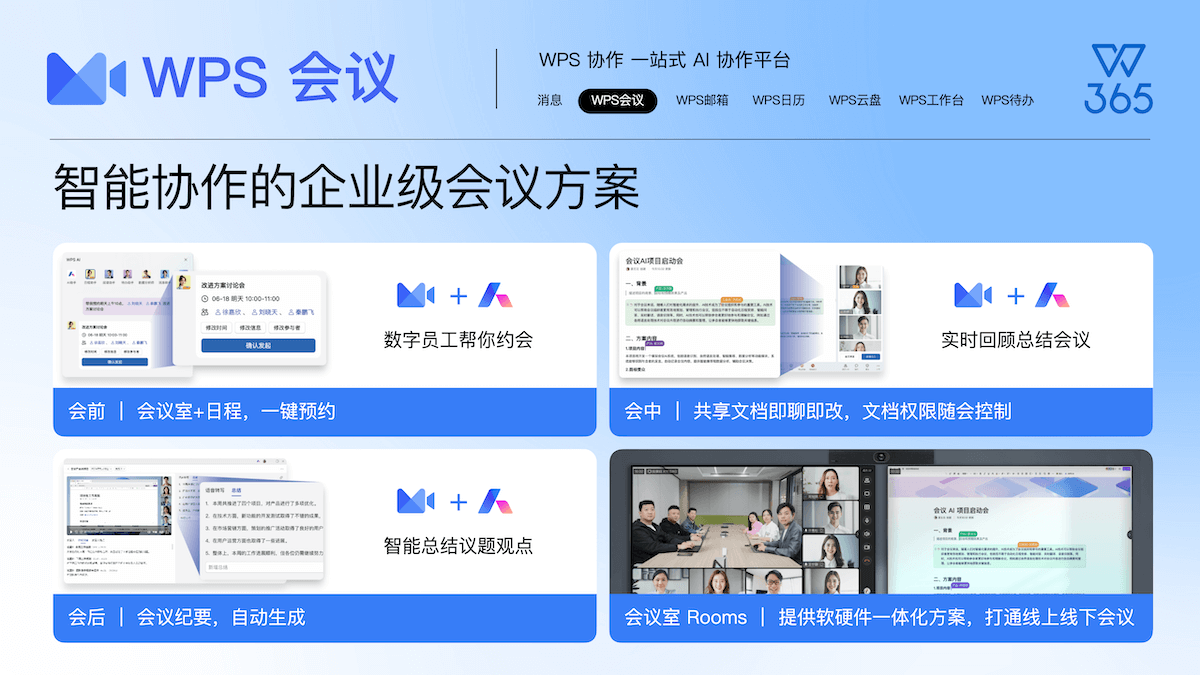 WPS Office多人会议协作演示